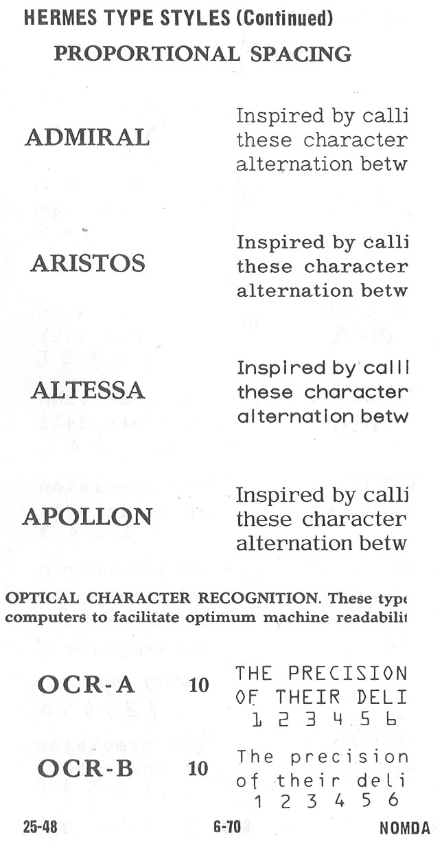 Olivetti Font Styles 